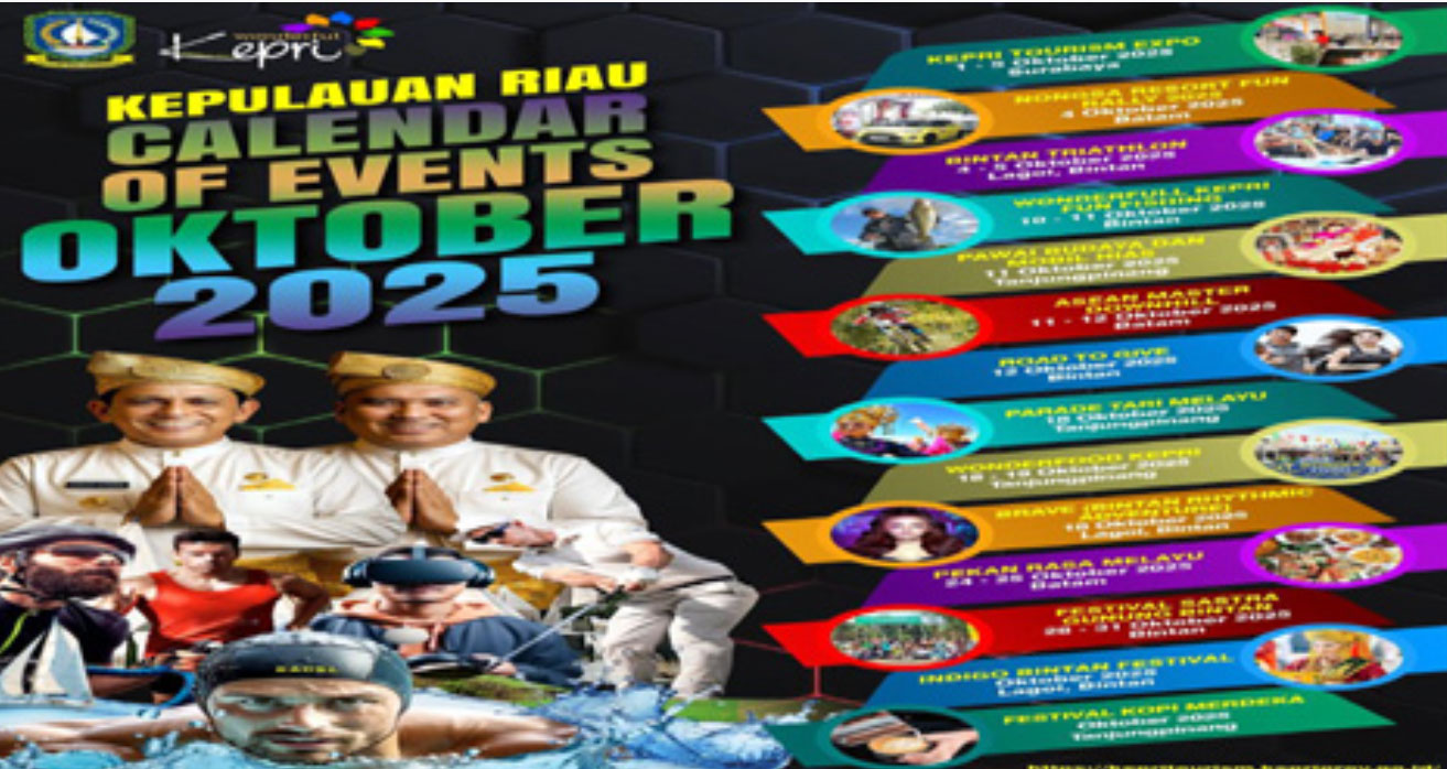 Dispar Kepri Luncurkan 14 Even Pariwisata di Oktober 2025, Ini Lokasi dan Waktunya