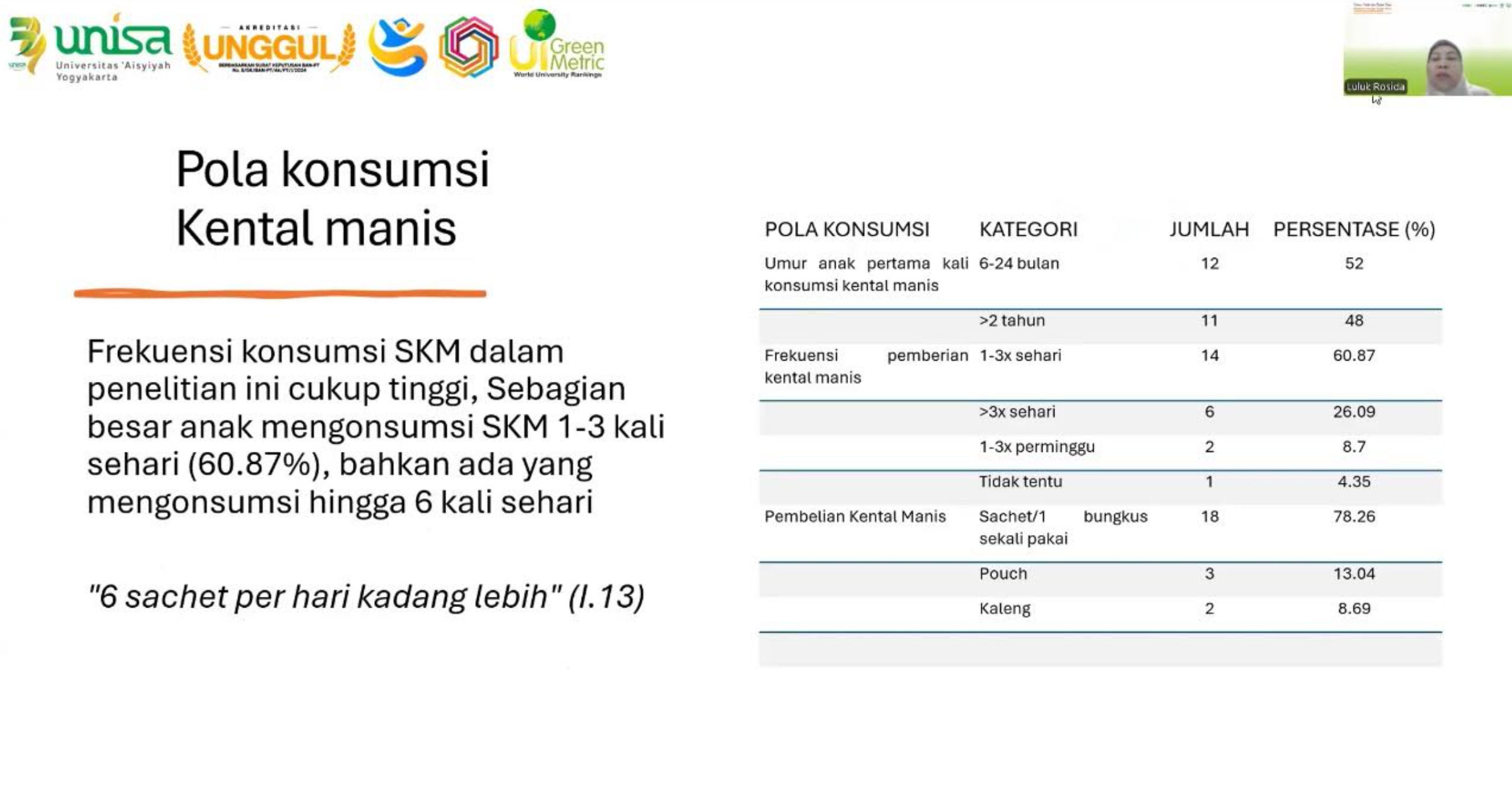 Akademisi Dorong Posyandu Perkuat Edukasi Gizi, Kental Manis Masih Disalahartikan sebagai Susu Balita