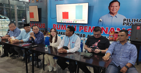 Hasil Hitung Cepat Pilwako Batam, Amsakar-Li Unggul 64, 68 Persen