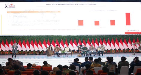 Bawaslu Ungkap Tren Pelanggaran Netralitas Kepala Desa dalam Pemilu 2024