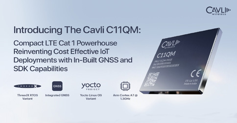 Cavli Wireless Perkenalkan Modul IoT LTE Cat 1 C11QM