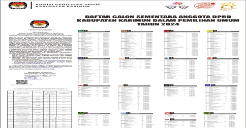 DCS Ditetapkan, 366 Bacaleg DPRD Karimun Penuhi Syarat