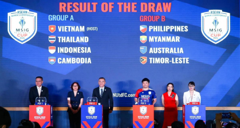 Timnas Putri Indonesia Siap Hadapi Persaingan Ketat di Grup A ASEAN Women's Championship 2025