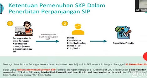 Kemenkes Relaksasi Pemenuhan SKP untuk Perpanjangan SIP hingga 31 Desember 2024