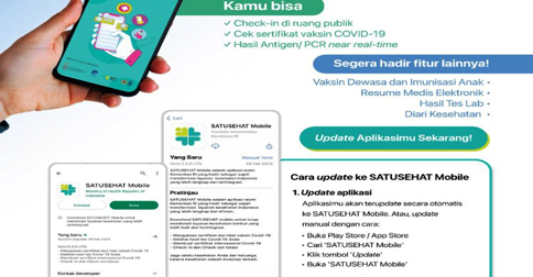 Begini Cara Terintegrasi ke SATUSEHAT bagi Fasyankes dan Penyedia Rekam Medis Elektronik