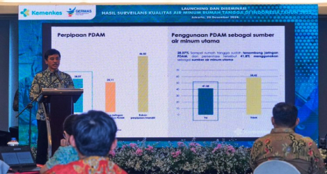 Kemenkes Luncurkan Hasil Survei Kualitas Air Minum Rumah Tangga 2023