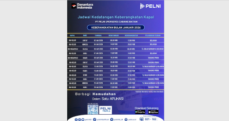 PELNI Batam Rilis Jadwal Kapal Januari-Februari 2026, KM Kelud dan KM Nggapulu Layani Rute Utama