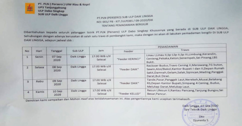 Travo Rusak, PLN Sub Daiklingga Jadwalkan Pemadaman Bergilir Selama 4 Hari ke Depan