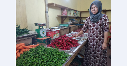 Minggu Ketiga Agustus, Harga Sejumlah Sembako di Dabo Alami Kenaikan