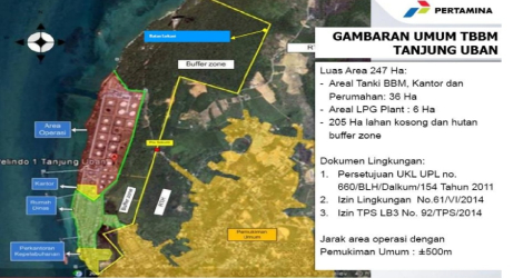 Setelah 6 Tahun, Pertamina Tanjunguban Keluarkan Limbah B3, Warga: Selama Ini Limbahnya ke Mana?