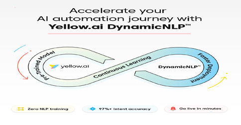 Yellow.ai Luncurkan DynamicNLP, Pencetus di Lingkup AI Percakapan Perusahaan